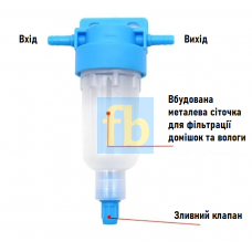 Паливний фільтр автономного обігрівача з осадом вологи